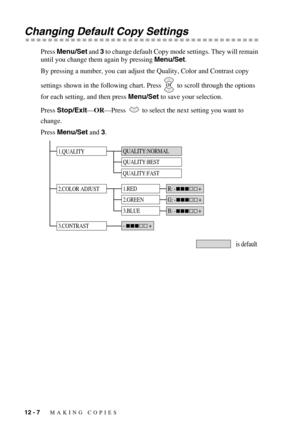 Page 10612 - 7   MAKING COPIES
Changing Default Copy Settings
Press Menu/Set and 3 to change default Copy mode settings. They will remain 
until you change them again by pressing Menu/Set. 
By pressing a number, you can adjust the Quality, Color and Contrast copy 
settings shown in the following chart. Press   to scroll through the options 
for each setting, and then press Menu/Set to save your selection. 
Press Stop/Exit—OR—Press
  to select the next setting you want to 
change.
Press Menu/Set and 3.
or...