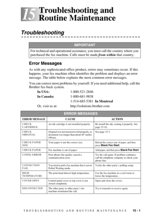 Page 115TROUBLESHOOTING AND ROUTINE MAINTENANCE   15 - 1
15
15Troubleshooting and 
Routine Maintenance
Troubleshooting
Error Messages
As with any sophisticated office product, errors may sometimes occur. If this 
happens, your fax machine often identifies the problem and displays an error 
message. The table below explains the most common error messages. 
You can correct most problems by yourself. If you need additional help, call the 
Brother fax-back system.
In USA:1-800-521-2846 
In Canada:1-800-681-9838...