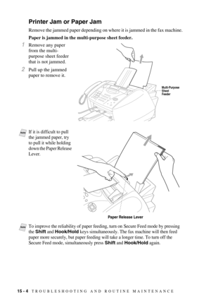 Page 11815 - 4   TROUBLESHOOTING AND ROUTINE MAINTENANCE
Printer Jam or Paper Jam
Remove the jammed paper depending on where it is jammed in the fax machine.
Paper is jammed in the multi-purpose sheet feeder.
1Remove any paper 
from the multi-
purpose sheet feeder 
that is not jammed.
2Pull up the jammed 
paper to remove it. 
NoteIf it is difficult to pull 
the jammed paper, try 
to pull it while holding 
down the Paper Release 
Lever.
NoteTo improve the reliability of paper feeding, turn on Secure Feed mode by...