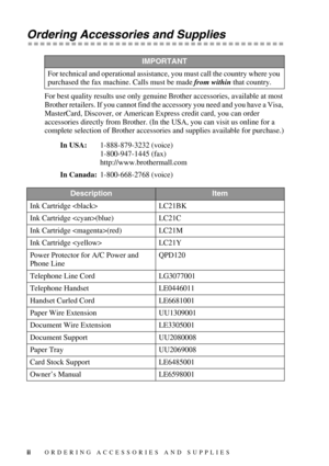 Page 4 
ii
 
Ordering Accessories and Supplies 
For best quality results use only genuine Brother accessories, available at most 
Brother retailers. If you cannot find the accessory you need and you have a Visa, 
MasterCard, Discover, or American Express credit card, you can order 
accessories directly from Brother. (In the USA, you can visit us online for a 
complete selection of Brother accessories and supplies available for purchase.)
 
IMPORTANT
 
For technical and operational assistance, you must call the...