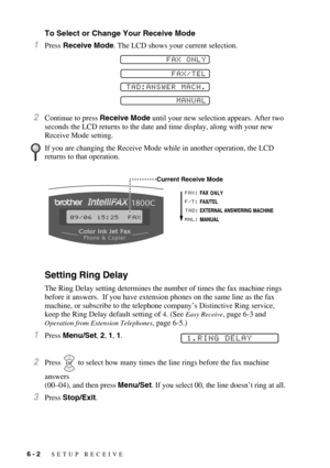 Page 626 - 2   SETUP RECEIVE
To Select or Change Your Receive Mode
1Press Receive Mode. The LCD shows your current selection. 
2Continue to press Receive Mode until your new selection appears. After two 
seconds the LCD returns to the date and time display, along with your new 
Receive Mode setting.
Setting Ring Delay
The Ring Delay setting determines the number of times the fax machine rings 
before it answers.  If you have extension phones on the same line as the fax 
machine, or subscribe to the telephone...