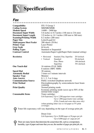 Page 121SPECIFICATIONS   S - 1
SSSpecifications
Fax
CompatibilityITU-T Group 3
Coding SystemMH/MR/MMR
Modem Speed14400 Ð 2400 bps 
Document Input Width5.8 inches to 8.5 inches (148 mm to 216 mm)
Document Input Length3.9 inches to 14.1 inches (100 mm to 360 mm)
Scanning/Printing Width8.2 inches (208 mm)
Paper SizeLetter/Legal/A4
Multi-purpose Sheet Feeder200 sheets (20 lbs)
Printer TypeLaser Printer
Gray Scale64 levels
Polling TypesStandard or Sequential
Contrast ControlAutomatic/Super Light/Super Dark (manual...