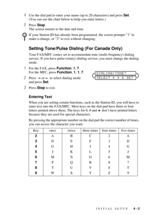 Page 43INITIAL SETUP   4 - 2
4Use the dial pad to enter your name (up to 20 characters) and press Set. 
(You can use the chart below to help you enter letters.)
5Press Stop. 
The screen returns to the date and time.
Setting Tone/Pulse Dialing (For Canada Only)
Your FAX/MFC comes set to accommodate tone (multi-frequency) dialing 
service. If you have pulse (rotary) dialing service, you must change the dialing 
mode.
1For the FAX, press Function, 1, 7.
For the MFC, press Function, 1, 1, 7.
2Press   or   to select...