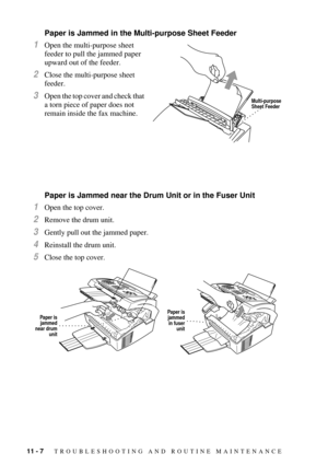 Page 9411 - 7   TROUBLESHOOTING AND ROUTINE MAINTENANCE
Paper is Jammed in the Multi-purpose Sheet Feeder
1Open the multi-purpose sheet 
feeder to pull the jammed paper 
upward out of the feeder.
2Close the multi-purpose sheet 
feeder.
3Open the top cover and check that 
a torn piece of paper does not 
remain inside the fax machine.
Paper is Jammed near the Drum Unit or in the Fuser Unit
1Open the top cover.
2Remove the drum unit.
3Gently pull out the jammed paper.
4Reinstall the drum unit.
5Close the top...