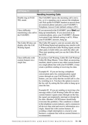 Page 97TROUBLESHOOTING AND ROUTINE MAINTENANCE   11 - 10
DIFFICULTYSUGGESTIONS
Handling Incoming Calls
Double ring in FAX/
TEL mode.The 
FAX/MFC knows the incoming call is not a 
fax, so it is signaling you to answer the telephone 
call. Pick up the 
FAX/MFC handset or answer from 
an extension phone and press your 
FAX/MFCÕs 
Telephone Answer Code (default setting is #51).
I have difficulty 
transferring a fax call to 
the 
FAX/MFC.If you answered at the FAX/MFC, press Start and 
hang up immediately. If you...