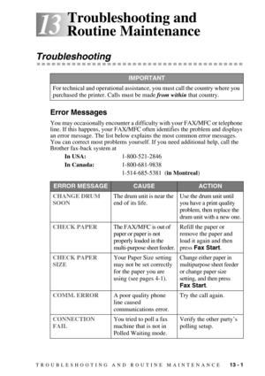 Page 109TROUBLESHOOTING AND ROUTINE MAINTENANCE   13 - 1
13
13Troubleshooting and 
Routine Maintenance
Troubleshooting
Error Messages
You may occasionally encounter a difficulty with your FAX/MFC or telephone 
line. If this happens, your FAX/MFC often identifies the problem and displays 
an error message. The list below explains the most common error messages. 
You can correct most problems yourself. If you need additional help, call the 
Brother fax-back system at 
In USA:1-800-521-2846 
In...