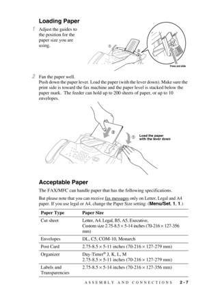Page 35ASSEMBLY AND CONNECTIONS   2 - 7
Loading Paper
1Adjust the guides to 
the position for the 
paper size you are 
using.
2Fan the paper well. 
Push down the paper lever. Load the paper (with the lever down). Make sure the 
print side is toward the fax machine and the paper level is stacked below the 
paper mark.  The feeder can hold up to 200 sheets of paper, or up to 10 
envelopes.
Acceptable Paper
The FAX/MFC can handle paper that has the following specifications.
But please note that you can receive fax...