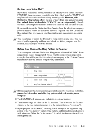 Page 83TELEPHONE SERVICES   8 - 2
Do You Have Voice Mail?
If you have Voice Mail on the phone line on which you will install your new 
FAX/MFC, there is a strong possibility that Voice Mail and the FAX/MFC will 
conflict with each other while receiving incoming calls. However, this 
Distinctive Ring feature allows the use of more than one number on your 
line, so both Voice Mail and the FAX/MFC can coexist peacefully. If each 
one has a separate phone number, neither will interfere with the other’s work.
If you...