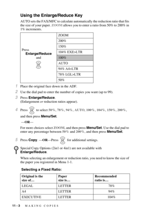 Page 9811 - 3   MAKING COPIES
Using the Enlarge/Reduce Key
AUTO sets the FAX/MFC to calculate automatically the reduction ratio that fits 
the size of your paper. ZOOM allows you to enter a ratio from 50% to 200% in 
1% increments.
1Place the original face down in the ADF.
2Use the dial pad to enter the number of copies you want (up to 99).
3Press Enlarge/Reduce.
(Enlargement or reduction ratios appear).
4Press  to select 50%, 78%, 94%, AUTO, 100%, 104%, 150%, 200%, 
and then press Menu/Set.
 —OR—
For more...