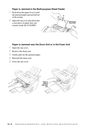 Page 11413 - 6   TROUBLESHOOTING AND ROUTINE MAINTENANCE
Paper is Jammed in the Multi-purpose Sheet Feeder
1Push down the paper lever to pull 
the jammed paper upward and out 
of the feeder.
2Open the top cover and check that 
a torn piece of paper does not 
remain inside the FAX/MFC.
Paper is Jammed near the Drum Unit or in the Fuser Unit
1Open the top cover.
2Remove the drum unit.
3Gently pull out the jammed paper.
4Reinstall the drum unit.
5Close the top cover.
Multi-purpose
Sheet Feeder
Paper is
jammed
near...