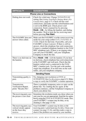 Page 11613 - 8   TROUBLESHOOTING AND ROUTINE MAINTENANCE
DIFFICULTYSUGGESTIONS
Phone Line or Connections
Dialing does not work. Check for a dial tone. Change TONE/PULSE 
setting (See 
Setting Tone/Pulse Dialing Mode (For 
Canada Only)
, page 4-7). Check all line cord 
connections, and make sure the curled handset cord 
is not in the EXT jack. Check power cord 
connection. Send a manual fax by pressing 
Hook—OR—by lifting the handset, and dialing 
the number. Wait to hear the fax receiving tones 
before pressing...