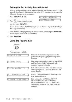 Page 9410 - 2   PRINTING REPORTS
Setting the Fax Activity Report Interval
You can set the machine to print activity reports at specific intervals (6, 12, 24 
hours, 2, 4, or 7 days). If you set the interval to OFF, you can print the report by 
following the steps in the next page.
1Press Menu/Set, 2, 4, 2.
2Press   to choose an interval, 
and then press Menu/Set.
(If you choose 7 days, the LCD prompts you to choose a day at which to begin 
the 7-day countdown.)
3Enter the time to begin printing, in 24-hour...