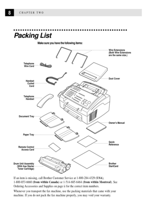 Page 208CHAPTER TWO
Packing List
Make sure you have the following items:
If an item is missing, call Brother Customer Service at 1-800-284-4329 (USA),
1-800-853-6660 (from within Canada) or 1-514-685-6464 (from within Montreal). See
Ordering Accessories and Supplies on page ii for the correct item numbers.
Whenever you transport the fax machine, use the packing materials that came with your
machine. If you do not pack the fax machine properly, you may void your warranty.
Telephone
Wire Cord
Telephone...