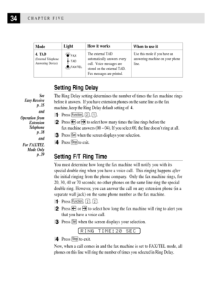 Page 4634CHAPTER FIVE
Setting Ring Delay
The Ring Delay setting determines the number of times the fax machine rings
before it answers.  If you have extension phones on the same line as the fax
machine, keep the Ring Delay default setting of  4.
1Press Function, 2, 1.
2Press  or  to select how many times the line rings before the
fax machine answers (00 Ð 04). If you select 00, the line doesnÕt ring at all.
3Press Set when the screen displays your selection.
4Press Stop to exit.
Setting F/T Ring Time
You must...