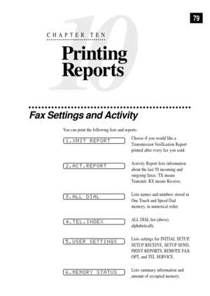 Page 9179
Fax Settings and Activity
You can print the following lists and reports:
1.XMIT REPORTChoose if you would like a
Transmission Verification  Report
printed after every fax you send.
2.ACT.REPORTActivity Report lists information
about the last 50 incoming and
outgoing faxes. TX means
Transmit; RX means Receive.
3.ALL DIALLists names and numbers stored in
One Touch and Speed Dial
memory, in numerical order.
4.TEL.INDEXALL DIAL list (above),
alphabetically.
5.USER SETTINGSLists settings for INITIAL...