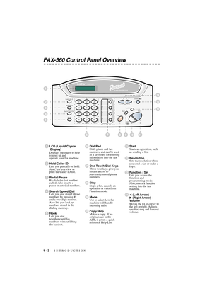 Page 16 
1 - 3
 
   INTRODUCTION
 
T7BASE-US-FM5.5 
FAX-560 Control Panel Overview
6
3
4
5
2
1
1
7101189
12
LCD (Liquid Crystal
 Display)
Displays messages to help 
you set up and 
operate your fax machine.
5Hook
Lets you dial 
telephone and fax 
numbers without lifting 
the handset.
4Search/Speed Dial
Lets you dial stored phone 
numbers by pressing # 
and a two-digit number. 
Also lets you look up 
numbers stored in the 
dialing memory.
3Redial/Pause
Re-dials the last number 
called. Also inserts a 
pause in...