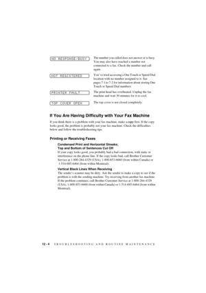 Page 7012 - 4   TROUBLESHOOTING AND ROUTINE MAINTENANCE
T7BASE-US-FM5.5
The number you called does not answer or is busy. 
You may also have reached a number not 
connected to a fax. Check the number and call 
again.
YouÕve tried accessing a One Touch or Speed Dial 
location with no number assigned to it. See 
pages 7-1 to 7-2 for information about storing One 
Touch or Speed Dial numbers.
The print head has overheated. Unplug the fax 
machine and wait 30 minutes for it to cool.
The top cover is not closed...