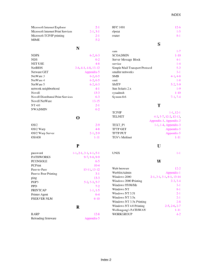 Page 168INDEX
Index-2 Microsoft Internet Explorer2-1
Microsoft Internet Print Services2-1, 3-1
Microsoft TCP/IP printing2-1
MIME5-2
N
NDPS6-2, 6-3
NDS6-2
NET USE4-8
NetBIOS2-6, 4-1, 4-8, 13-12
Netware GETAppendix-5
NetWare 36-2, 6-5
NetWare 46-2, 6-5
NetWare 56-2, 6-3
network neighborhood4-1
Novell13-3
Novell Distributed Print Services6-3
Novell NetWare13-15
NT 4.02-1
NWADMIN6-2
O
OS/22-9
OS/2 Warp4-8
OS/2 Warp Server2-1, 2-9
OS/4001-11
P
password1-1, 2-1, 3-1, 4-1, 5-1
PATHWORKS9-7, 9-8, 9-9
PCONSOLE6-5...