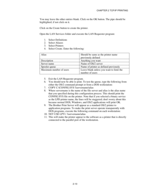 Page 38CHAPTER 2 TCP/IP PRINTING
2-10
You may leave the other entries blank. Click on the OK button. The pipe should be
highlighted; if not click on it.
Click on the Create button to create the printer.
Open the LAN Services folder and execute the LAN Requester program:
1.
 Select Definitions
2.
 Select Aliases
3.
 Select Printers
4.
 Select Create. Enter the following:
Alias Should be same as the printer name
previously defined
Description Anything you want
Server name Name of OS/2 server
Spooler queue Name of...