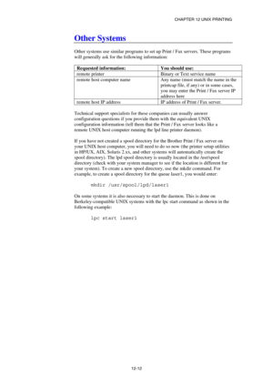Page 126CHAPTER 12 UNIX PRINTING 
12-12 
Other Systems 
 
Other systems use similar programs to set up Print / Fax servers. These programs 
will generally ask for the following information: 
 
Requested information:  You should use: 
remote printer  Binary or Text service name 
remote host computer name  Any name (must match the name in the 
printcap file, if any) or in some cases, 
you may enter the Print / Fax server IP 
address here 
remote host IP address  IP address of Print / Fax server. 
 
Technical...