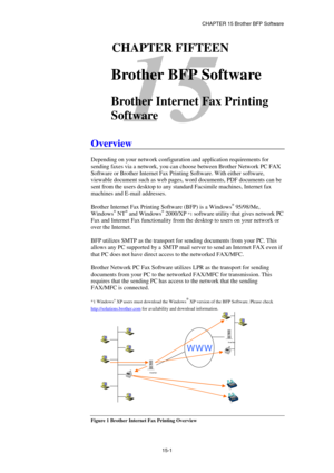 Page 157CHAPTER 15 Brother BFP Software 
15-1 
15 
151CHAPTER FIFTEEN 
 
Brother BFP Software 
 
Brother Internet Fax Printing 
Software 
 
 
Overview 
 
Depending on your network configuration and application requirements for 
sending faxes via a network, you can choose between Brother Network PC FAX 
Software or Brother Internet Fax Printing Software. With either software, 
viewable document such as web pages, word documents, PDF documents can be 
sent from the users desktop to any standard Facsimile machines,...