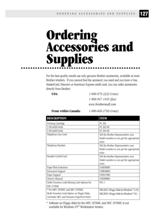 Page 135127
ITEM
PC 201
PC 202 RF
PC 204 RF
Tell the Brother Representative your
Model number so you get the appropriate
color.
Tell the Brother Representative your
Model number so you get the appropriate
color.
Tell the Brother Representative your
Model number so you get the appropriate
color.
UL6856001
UF8048001
UF8247001
UF8209001
PCI-1
MFL2D31 (Floppy Disks for Windows® 3.1X)
MFL2D95 (Floppy Disks for Windows® 95) ORDERING ACCESSORIES AND SUPPLIES
Ordering
Accessories and
Supplies
For the best quality...