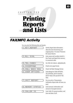 Page 9183
FAX/MFC Activity
You can print the following lists and reports:
1.ACT.REPORTActivity Report lists information
about the last 30 incoming and
outgoing faxes. TX means Transmit;
RX means Receive.
2.ALL DIALLists names and numbers stored in
One Touch and Speed Dial memory,
in numerical order.
3.TEL.INDEXALL DIAL list (above), alphabetically.
4.COVERPAGECheck cover page format.
5.CALL BACK MSGCheck Call Back Message format.
6.USER OPTIONSLists settings for USER OPTIONS,
TEL OPTIONS, SETUP SYSTEM,
SETUP...