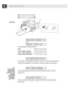 Page 10496CHAPTER TWELVE
4Lock the levers back in place.
5Close the cover and press Stop.
Front Cover
MACHINE ERROR XX
and
PRESS STOP KEY
Contact Brother Customer Service at
USA:1-800-284-4329 (voice)
From within Canada:1-800-853-6660 (voice)
From within Montreal:1-514-685-6464 (voice)
NO RESPONSE/BUSY
The number you called does not answer or is busy. You may also have reached a
number not connected to a fax machine. Check the number and call again.
NOT REGISTERED
You’ve tried accessing a One Touch or Speed Dial...