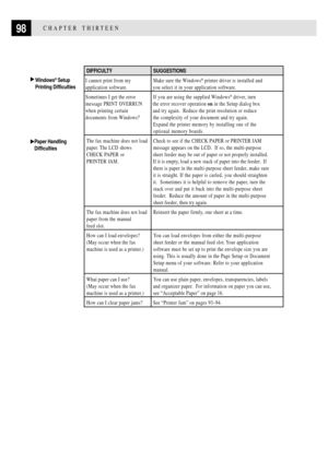 Page 11098CHAPTER THIRTEEN
Paper Handling
Difficulties
DIFFICULTY SUGGESTIONS
I cannot print from my Make sure the Windows
¨ printer driver is installed and
application software. you select it in your application software.
Sometimes I get the error If you are using the supplied Windows
¨ driver, turn
message PRINT OVERRUN the error recover operation on in the Setup dialog box
when printing certain and try again.  Reduce the print resolution or reduce
documents from Windows.
¨the complexity of your document and...