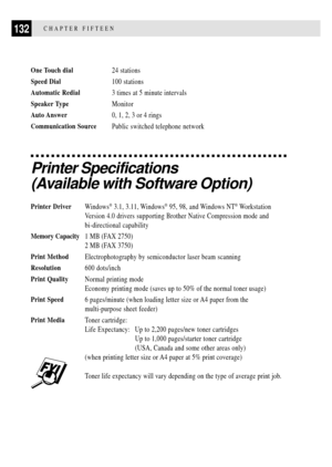 Page 144132CHAPTER FIFTEEN
One Touch dial24 stations
Speed Dial100 stations
Automatic Redial3 times at 5 minute intervals
Speaker TypeMonitor
Auto Answer0, 1, 2, 3 or 4 rings
Communication SourcePublic switched telephone network
Printer Specifications
(Available with Software Option)
Printer DriverWindows¨ 3.1, 3.11, Windows¨ 95, 98, and Windows NT¨ Workstation
Version 4.0 drivers supporting Brother Native Compression mode and
bi-directional capability
Memory Capacity1 MB (FAX 2750)
2 MB (FAX 3750)
Print...