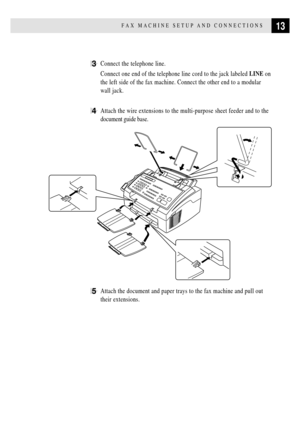 Page 2513FAX MACHINE SETUP AND CONNECTIONS
3Connect the telephone line.
Connect one end of the telephone line cord to the jack labeled LINE on
the left side of the fax machine. Connect the other end to a modular
wall jack.
4Attach the wire extensions to the multi-purpose sheet feeder and to the
document guide base.
               
5Attach the document and paper trays to the fax machine and pull out
their extensions. 