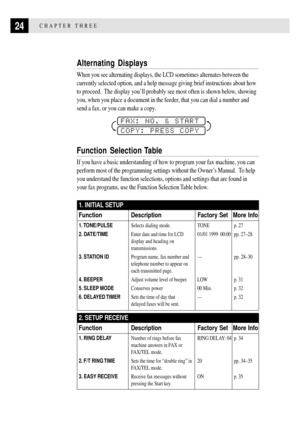 Page 3624CHAPTER THREE
Alternating Displays
When you see alternating displays, the LCD sometimes alternates between the
currently selected option, and a help message giving brief instructions about how
to proceed.  The display youÕll probably see most often is shown below, showing
you, when you place a document in the feeder, that you can dial a number and
send a fax, or you can make a copy.
FAX: NO. & START
COPY: PRESS COPY
Function Selection Table
If you have a basic understanding of how to program your fax...