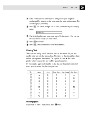 Page 4129INITIAL SETUP
4Enter your telephone number (up to 20 digits). If your telephone
number and fax number are the same, enter the same number again. The
screen displays your entry.
5Press Set. The screen prompts you to enter your name or your company
name.
NAME:
6Use the dial pad to enter your name (up to 20 characters). (You can use
the chart below to help you enter letters.)
7Press Set to confirm.
8Press Stop. The screen returns to the date and time.
Entering Text
When you are setting certain functions,...