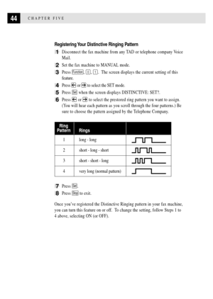 Page 5644CHAPTER FIVE
Registering Your Distinctive Ringing Pattern
1Disconnect the fax machine from any TAD or telephone company Voice
Mail.
2Set the fax machine to MANUAL mode.
3Press Function, 0, 1.  The screen displays the current setting of this
feature.
4Press  or  to select the SET mode.
5Press Set when the screen displays DISTINCTIVE: SET?.
6Press  or  to select the prestored ring pattern you want to assign.
(You will hear each pattern as you scroll through the four patterns.) Be
sure to choose the...