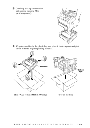 Page 15317 - 19TROUBLESHOOTING AND ROUTINE MAINTENANCE
7Carefully pick up the machine
and remove Cassette #2 to
pack it separately.
8Wrap the machine in the plastic bag and place it in the separate original
carton with the original packing material.
Cassette #2
(For FAX 5750 and MFC 8700 only) (For all models)
Bottom 
Layer 