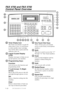 Page 20INTRODUCTION1 - 2
FAX 4750 and FAX 5750
Control Panel Overview
1Toner Empty Icon
The Toner icon flashes on and off
when toner is low, so youll know
to order another toner cartridge.
You will be able to print until the
indicator stays on.
2Liquid Crystal Display
(LCD)
Displays messages to help you set
up and operate your machine.
3Programming Keys:
Function
Lets you access the function and
programming mode.
 (Left Arrow)  (Right
Arrow)
Moves the LCD cursor to the left
and right through options or text....