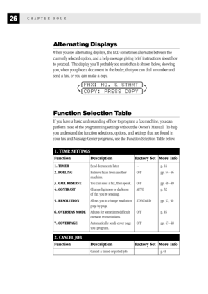 Page 3426CHAPTER FOUR
Alternating Displays
When you see alternating displays, the LCD sometimes alternates between the
currently selected option, and a help message giving brief instructions about how
to proceed.  The display you’ll probably see most often is shown below, showing
you, when you place a document in the feeder, that you can dial a number and
send a fax, or you can make a copy.
FAX: NO. & START
COPY: PRESS COPY
Function Selection Table
If you have a basic understanding of how to program a fax...