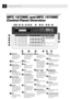 Page 124CHAPTER ONE
MFC 1870MC and MFC 1970MC
Control Panel Overview
Hold
Redial / Pause
Speaker phone1
4
75
6 23
89
0
ABC DEF
GH I JKL MNO
PQRS TUV WXYZ
Speed Dial
MFC 1970MC
FAX PRINTER COPIER SCANNER PC FAXFIVE IN ONE
PlainPaper
Shift
02
0304
14
1516
06
0708
10
1112 18
1920
22232401
13
05
09 17
21
Stop
Start
Function Clear Set Resolution
Copy
Sort
Enlarge/
Reduce
ModeHelp Low Q.Scan
High
Tel-index
RecordErasePlay
66
77
89
Fine
Photo
S.FineFAX
F/TFAX Voicestatus
- Speaker Volume -
3
4
5
2
1
67891011
13
12
14...