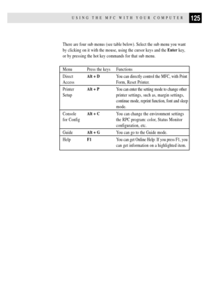 Page 139125USING THE MFC WITH YOUR COMPUTER
There are four sub menus (see table below). Select the sub menu you want
by clicking on it with the mouse, using the cursor keys and the Enter key,
or by pressing the hot key commands for that sub menu.
Menu Press the keys Functions
DirectAlt + DYou can directly control the MFC, with Print
Access Form, Reset Printer.
PrinterAlt + PYou can enter the setting mode to change other
Setup printer settings, such as, margin settings,
continue mode, reprint function, font and...