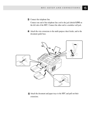 Page 2915MFC SETUP AND CONNECTIONS
3Connect the telephone line.
Connect one end of the telephone line cord to the jack labeled LINE on
the left side of the MFC. Connect the other end to a modular wall jack.
4Attach the wire extensions to the multi-purpose sheet feeder, and to the
document guide base.
 5Attach the document and paper trays to the MFC and pull out their
extensions. 