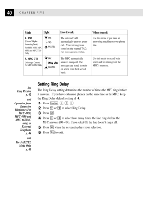 Page 5440CHAPTER FIVE
Setting Ring Delay
The Ring Delay setting determines the number of times the MFC rings before
it answers.  If you have extension phones on the same line as the MFC, keep
the Ring Delay default setting of  4.
1Press Function, 1, 2, 1.
2Press  or  to select Ring Delay.
3Press Set.
4Press  or  to select how many times the line rings before the
MFC answers (00 Ð 04). If you select 00, the line doesnÕt ring at all.
5Press Set when the screen displays your selection.
6Press Stop to exit.
See...