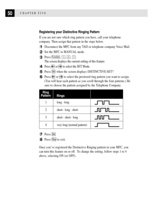 Page 6450CHAPTER FIVE
Registering your Distinctive Ringing Pattern
If you are not sure which ring pattern you have, call your telephone
company. Then assign that pattern in the steps below.
1Disconnect the MFC from any TAD or telephone company Voice Mail.
2Set the MFC to MANUAL mode.
3Press Function, 1, 0, 1.
The screen displays the current setting of this feature.
4Press  or  to select the SET Mode.
5Press Set when the screen displays DISTINCTIVE:SET?
6Press  or  to select the prestored ring pattern you want...