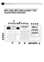 Page 184CHAPTER ONE
MFC 4350, MFC 4650 and MFC 7750
Control Panel Overview
Volume
Start Stop
Shift
ResolutionModeTel-index
High
LowABC DEF
GH I JKL MNO
PQRS TUV WXYZ
ClearFunction SetFF/ContTest/Reset
Photo Enlarge
SortReduce
Print PriorityOn/Off Line
Hold
Redial / Pause
Speed Dial
Hook
Help/
Broadcast
StartCopy
statusstatus
Fine
Photo TAD
S.FineFAX
FAX/TEL
0203
04
14 15
16
06
0708
10
1112 1819 20
22 23 24 01
13
05
09 17
21
 MFC 435O
3 IN 1FAX PRINTER COPIER
1
4
75 2
8
6
3
9
0
1098765
4
3
2
1
11121314...