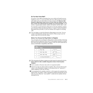 Page 84TELEPHONE SERVICES   8 - 2
ZleMFC-US-FAX-4750e/5750e-
Do You Have Voice Mail?
If you have Voice Mail on the phone line you on which will install your new 
machine on, there is a strong possibility that Voice Mail and the fax machine 
will conflict with each other while receiving incoming calls. However, this 
Distinctive Ring feature allows the use of more than one number on your 
line, so both Voice Mail and the fax machine can coexist peacefully. If each 
one has a separate phone number, neither will...