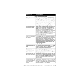 Page 188TROUBLESHOOTING AND ROUTINE MAINTENANCE   19 - 7
ZleMFC-US-FAX-4750e/5750e-
DIFFICULTYSUGGESTIONS
Phone Line or Connections
Dialing does not work. Check for a dial tone. Change TONE/PULSE 
setting (See 
Setting Tone/Pulse Dialing Mode, Page 
4-8). Check all line cord connections, and make 
sure the curled handset cord is not in the EXT jack. 
Check power cord connection. Send a manual fax 
by pressing Hook—OR—by lifting the handset, 
and dialing the number. Wait to hear the fax 
receiving tones before...