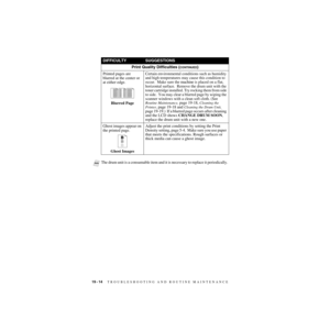 Page 19519 - 14   TROUBLESHOOTING AND ROUTINE MAINTENANCE
ZleMFC-US-FAX-4750e/5750e-
DIFFICULTYSUGGESTIONS
Print Quality Difficulties (
CONTINUED)
Printed pages are 
blurred at the center or 
at either edge.
Blurred Page
Certain environmental conditions such as humidity 
and high temperatures may cause this condition to 
occur.  Make sure the 
machine is placed on a flat, 
horizontal surface.  Remove the drum unit with the 
toner cartridge installed. Try rocking them from side 
to side.  You may clear a blurred...
