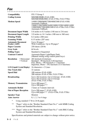 Page 142S - 2   FAX
Fax
* Using standard 17 lb to 24 lb paper.
**“Pages” refers to the “Brother Standard Chart No.1” with MMR Coding 
System and Standard Resolution.
***“Pages” refers to the “Brother Standard Chart No.1” with JBIG Coding 
System and Standard Resolution.
Specifications and printed materials are subject to change without prior notice. CompatibilityITU-T Group 3
Coding SystemMH/MR/MMR (FAX-4100)
MH/MR/MMR/JBIG (FAX-4750e, FAX-5750e)
Modem Speed14400/12000/9600/7200/4800/2400 (FAX-4100) Automatic...