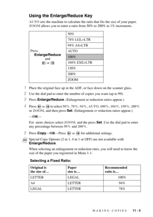 Page 97MAKING COPIES   11 - 3
Using the Enlarge/Reduce Key
AUTO sets the machine to calculate the ratio that fits the size of your paper. 
ZOOM allows you to enter a ratio from 50% to 200% in 1% increments.
1Place the original face up in the ADF, or face down on the scanner glass.
2Use the dial pad to enter the number of copies you want (up to 99).
3Press Enlarge/Reduce. (Enlargement or reduction ratios appear.)
4Press  or  to select 50%, 78%, 94%, AUTO, 100%, 104%, 150%, 200% 
or ZOOM, and then press Set....