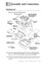 Page 27ASSEMBLY AND CONNECTIONS   2 - 1
22Assembly and Connections
Packing List
Make sure you have the following items:
NoteIf an item is missing, call Brother Customer Service at 1-800-284-4329 (in 
USA), 1-877-BROTHER (in Canada) or (514) 685-6464 (in Montreal). See 
Ordering Accessories and Supplies, Page ii for the correct item numbers.
Whenever you transport the machine, use the packing materials that came with 
your machine. If you do not pack the machine correctly, you may void your 
warranty.
Document...