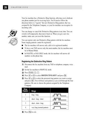 Page 3828CHAPTER FIVE
Your fax machine has a Distinctive Ring function, allowing you to dedicate
one phone number just for receiving faxes. YouÕll need to follow the
directions below to ÒregisterÓ the new Distinctive Ring pattern, that was
assigned by the Telephone Company, so your fax machine can recognize its
incoming calls.
You can change or cancel the Distinctive Ring pattern at any time. You can
switch it off temporarily, then turn it back on. When you get a new fax
number, make sure you reset this...